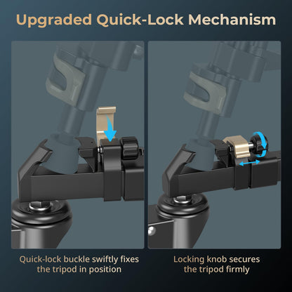 Heavy Duty Tripod Wheels