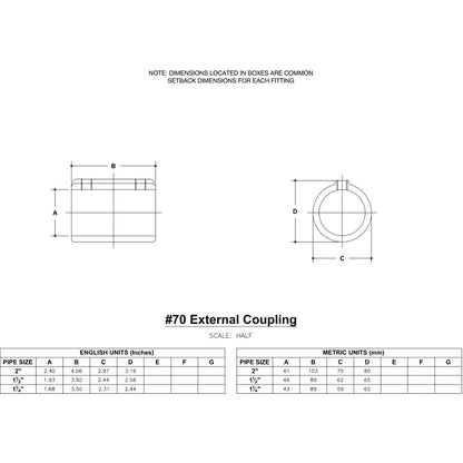 Hollaender® Fitting External Coupling