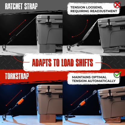 TorkStrap 14' x 1.5'' Self Tensioning Tie Down Straps (2-PK) - Automatically Adapt to Load Shifts - 2,250LB Break Strength - Grip Support Store