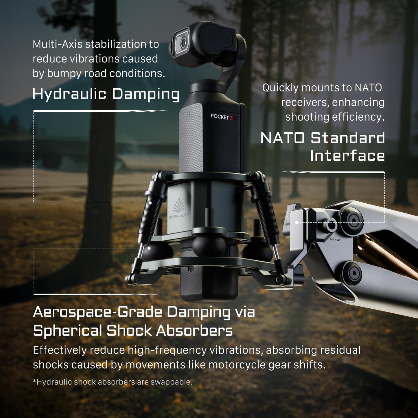 Hydra Alien Mini Master Kit