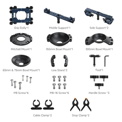 Grip Dolly Pro Kit