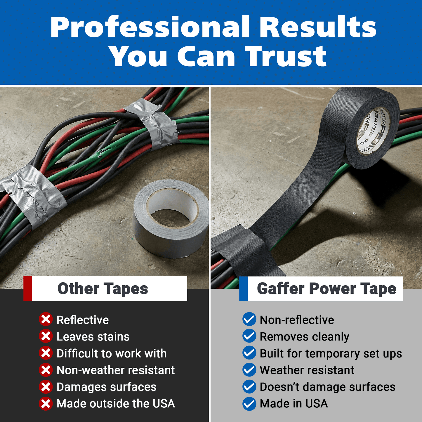 Gaffer Tape 2 Inch x 30 Yards