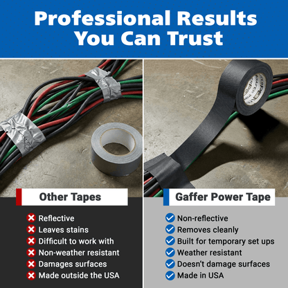 Gaffer Tape 2 Inch x 30 Yards