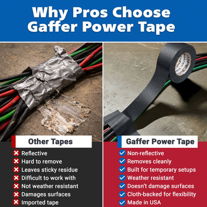 Gaffer Tape 1 In x 55 Yards Black