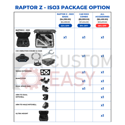 Raptor Z Air - ISO 3 - Shipping Included