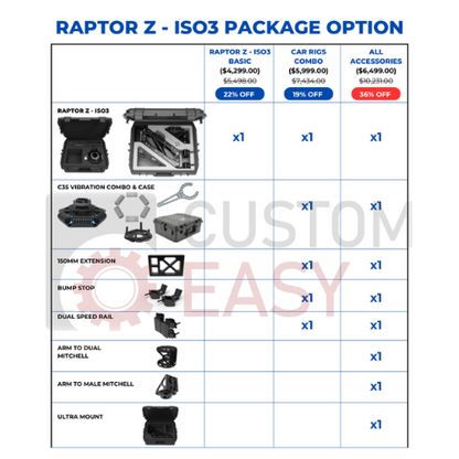 Raptor Z Air - ISO 3 - Shipping Included