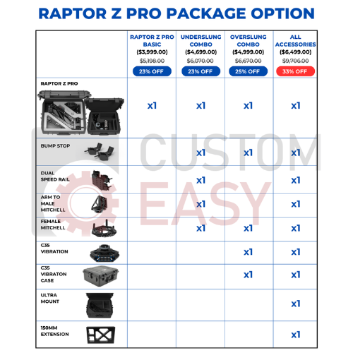 Raptor Z Pro Air- Shipping Included