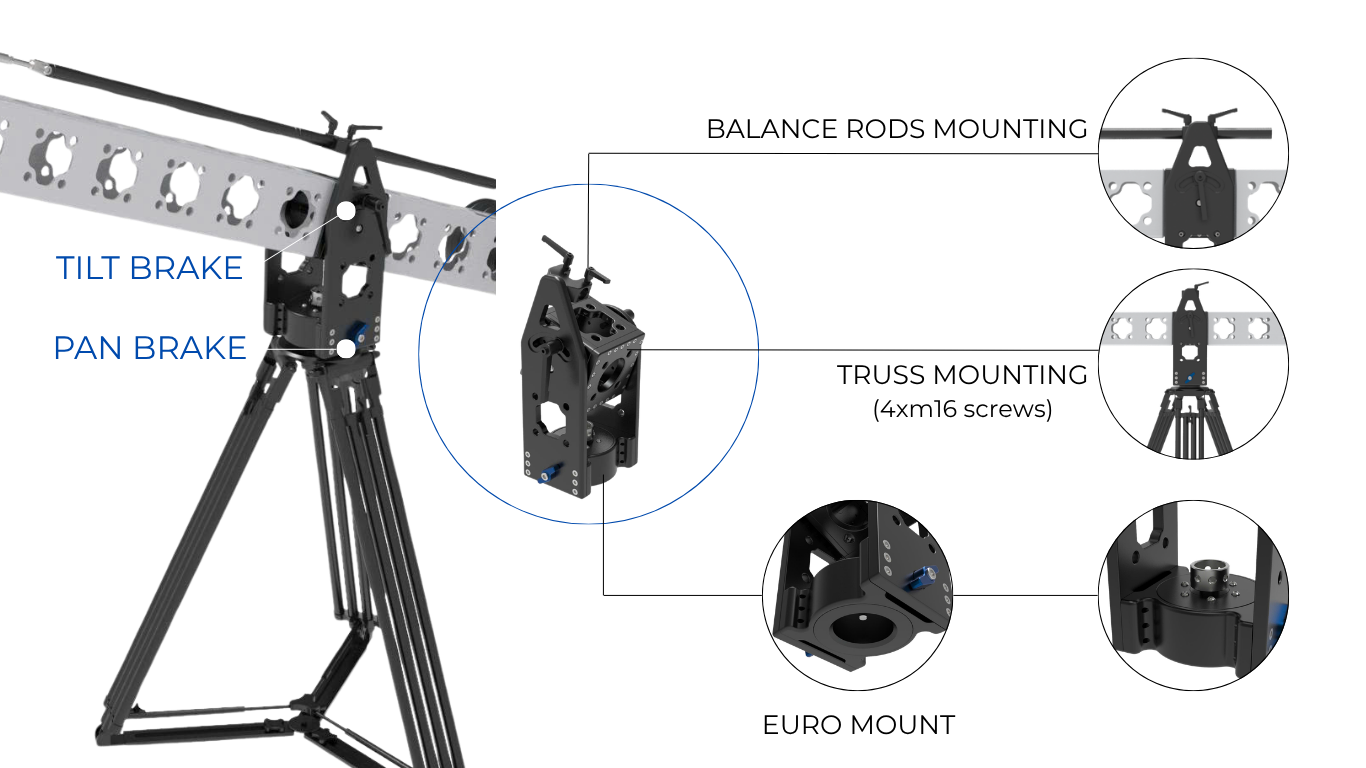 Modtruss/Modulus X Crane Set - crane base detail