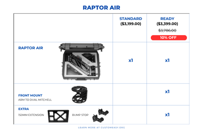 Raptor Air - Grip Support Store