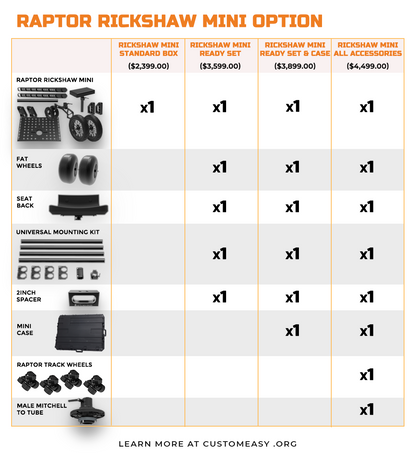 Raptor Rickshaw Mini - Shipping Included