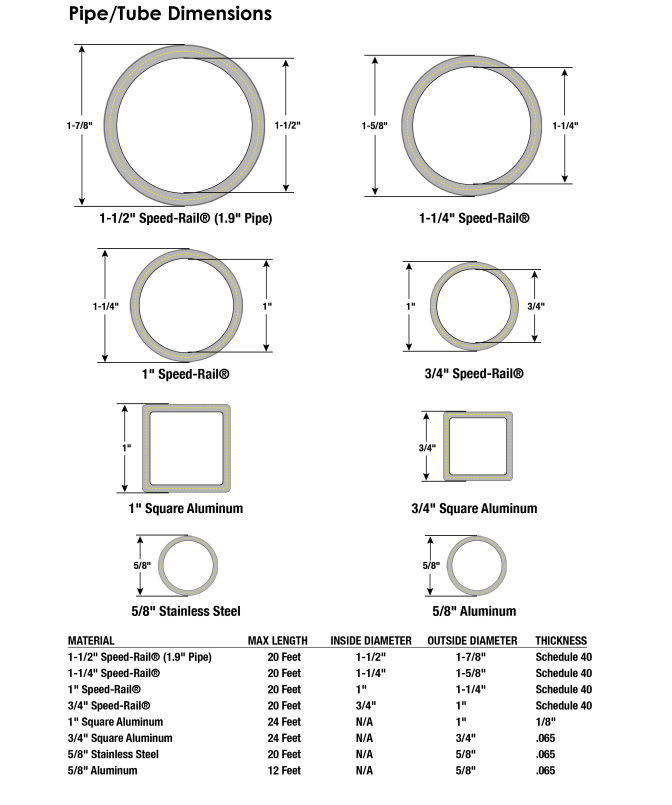 Schedule 40 Speed-Rail (1-1/2")