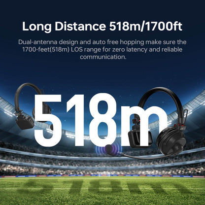 CAME-TV WAERO Pro Full Duplex Dual Antenna 1.9G Lightweight Wireless Intercom Headset - 8 Pack - Grip Support Store