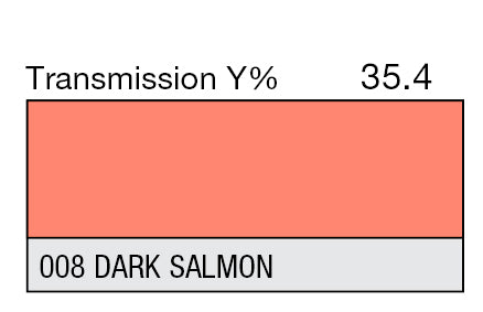 Lee Color Effect Gel Sheets 002-164 - Grip Support Store