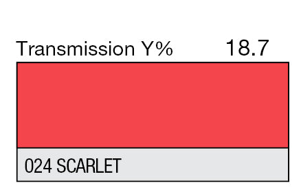 Lee Color Effect Gel Sheets 002-164 - Grip Support Store