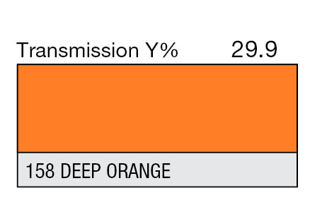 Lee Color Effect Gel Sheets 002-164 - Grip Support Store