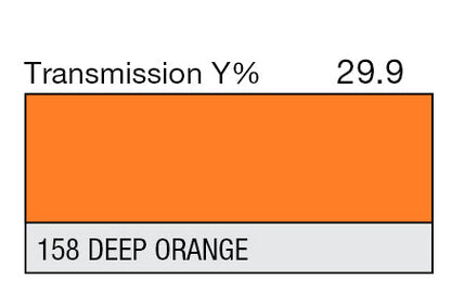 Lee Color Effect Gel Sheets 002-164 - Grip Support Store