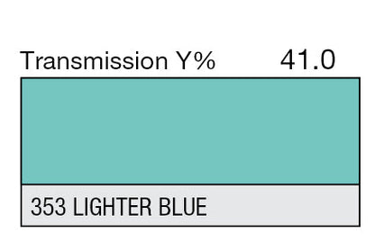 Lee Color Effect Gel Sheets 165-366 - Grip Support Store