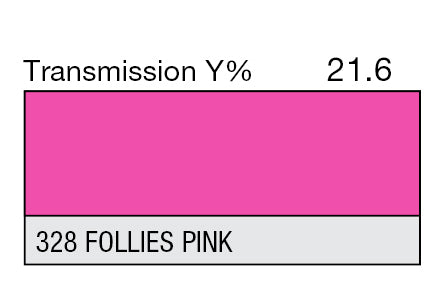 Lee Color Effect Gel Sheets 165-366 - Grip Support Store