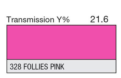 Lee Color Effect Gel Sheets 165-366 - Grip Support Store