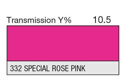 Lee Color Effect Gel Sheets 165-366 - Grip Support Store