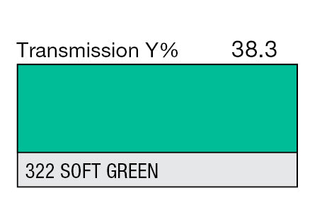 Lee Color Effect Gel Sheets 165-366 - Grip Support Store