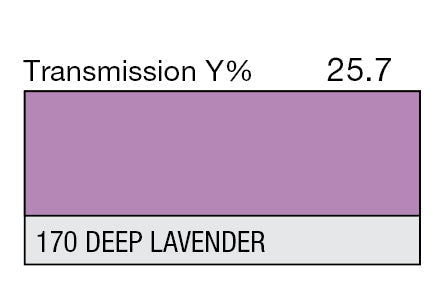 Lee Color Effect Gel Sheets 165-366 - Grip Support Store