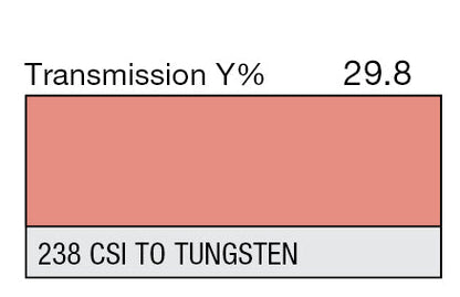 Lee Color Effect Gel Sheets 165-366 - Grip Support Store