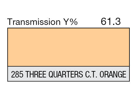 Lee Technical Filter Gel Sheets - Grip Support Store