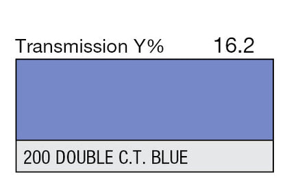 Lee Technical Filter Gel Sheets - Grip Support Store