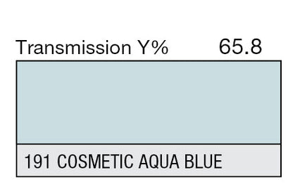 Lee Diffusion Sheets - Grip Support Store
