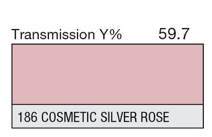 Lee Diffusion Sheets - Grip Support Store