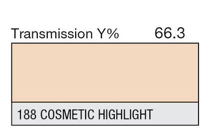 Lee Diffusion Sheets - Grip Support Store