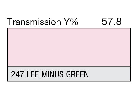 Lee Filters 247 Minus Green - 48" x 25' Roll - Grip Support Store