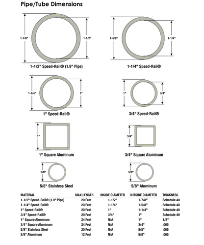 Schedule 40 Speed-Rail (1-1/2") - Grip Support Store