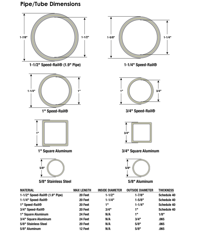 Schedule 40 Speed Rail (1") - Grip Support Store