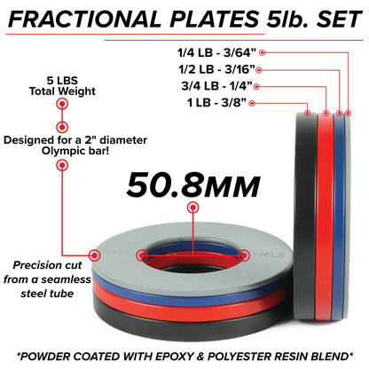 Fractional Plates (5lb. Set) - Grip Support Store