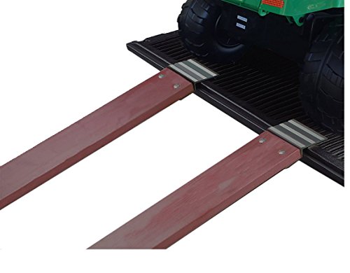 Aluminum Ramp Top Kit