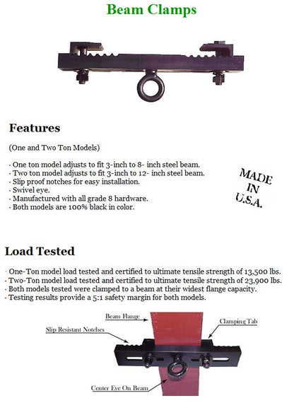 beam clamp desc.JPG