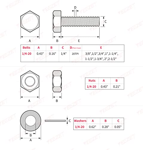 1/4-20" Hex Bolts and Nuts Washers Assortment Kit, 288PCS - Stainless Steel - Grip Support Store