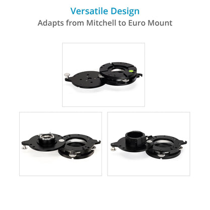 4-Way Camera Leveller - Mitchell to Mitchell/Euro Mount - Grip Support Store